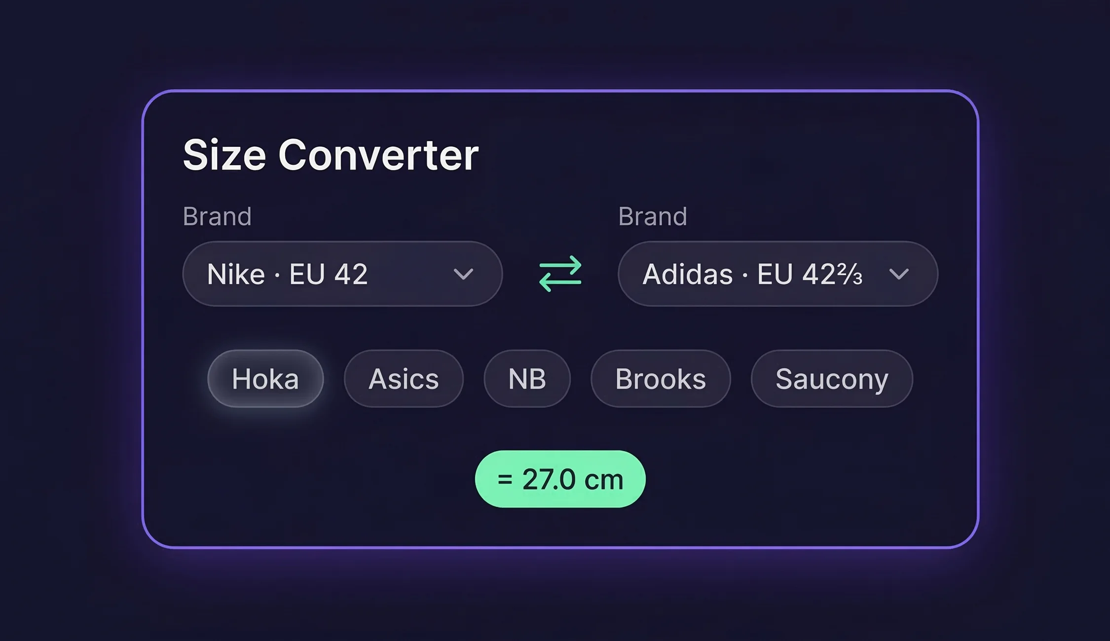 Convertisseur de pointure